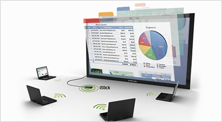 iStick A300 Wireless Display